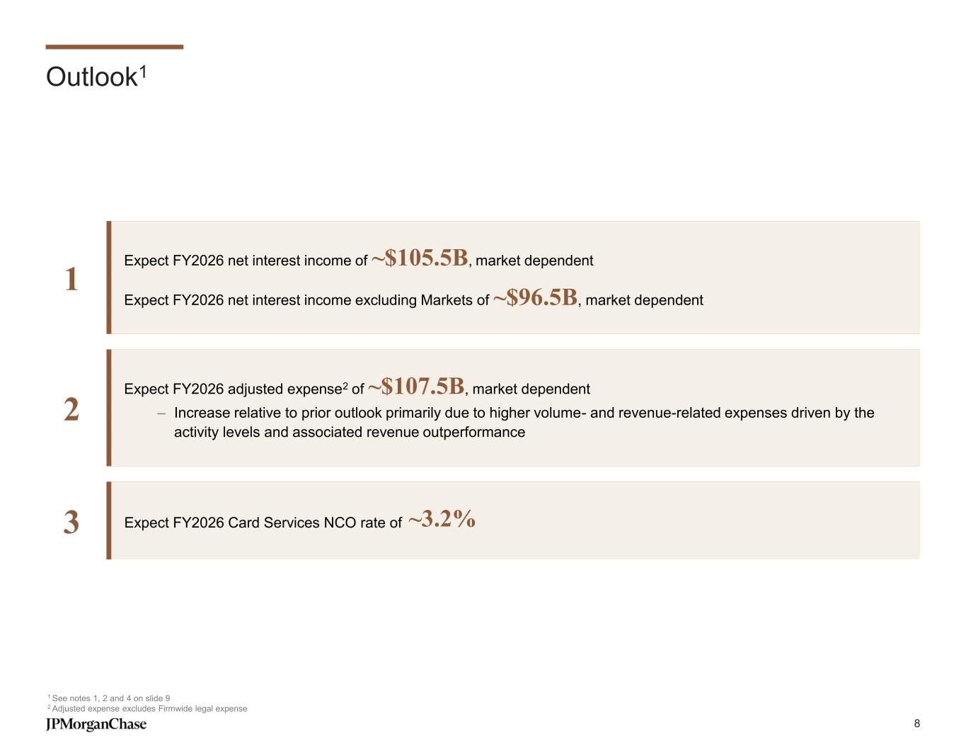 Official JPMorgan 2026 outlook for NII, NII excluding Markets, adjusted expense, and the Card Services net charge-off rate
