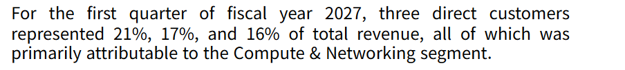 NVIDIA Q1 FY2027 Form 10-Q source statement showing three direct customers at 21%, 17%, and 16% of total revenue