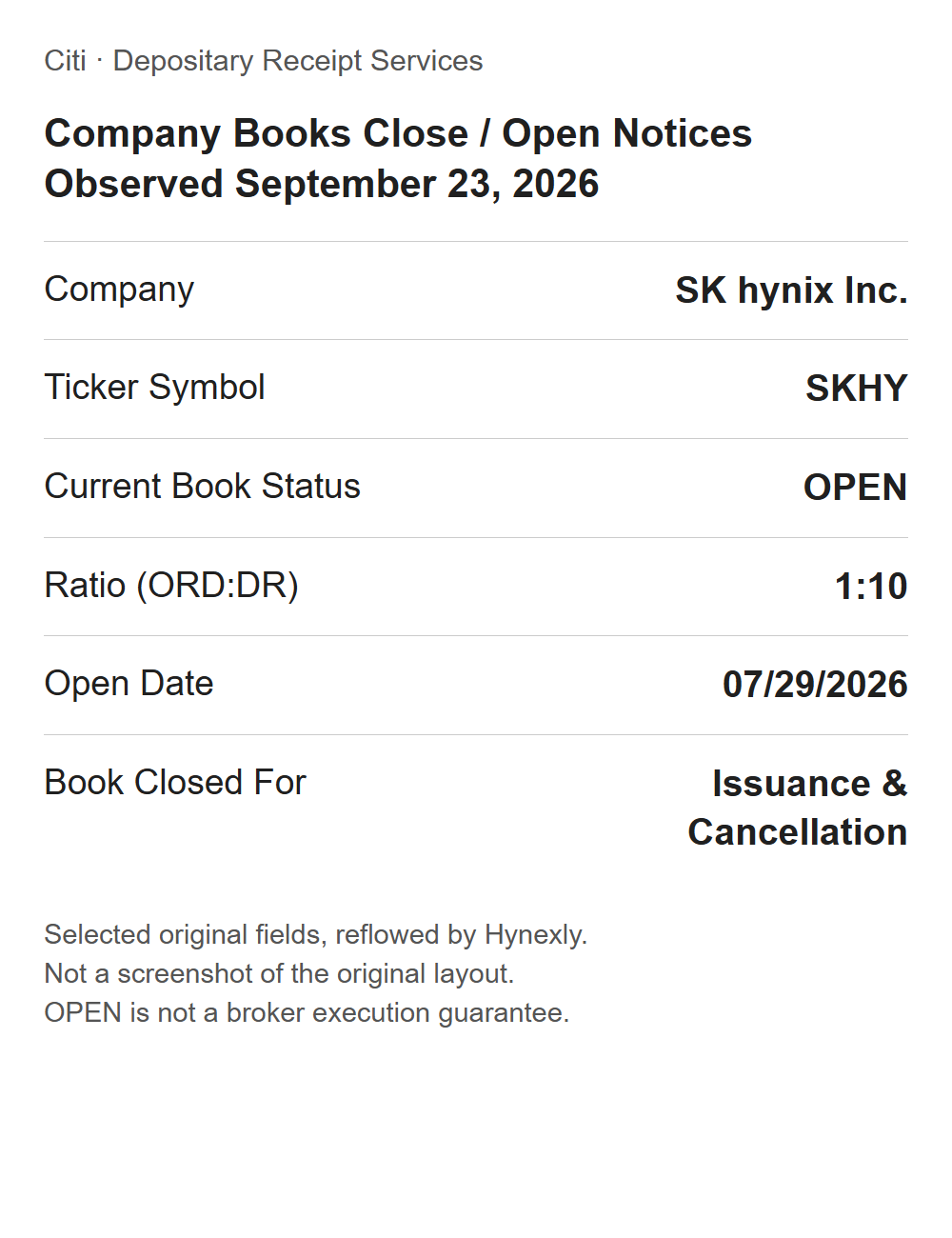 Citi original program fields showing SKHY, OPEN status, the 1:10 ratio and the July reopening date