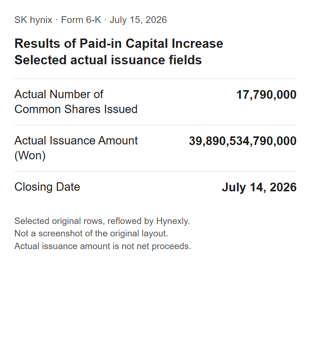 SK hynix July 15 Form 6-K selected rows for actual common shares issued, won issuance amount and closing date